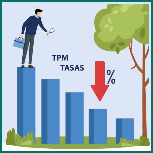 La reducción de la Tasa de Política Monetaria (TPM) se ha traspasado a las tasas de corto plazo para hogares y empresas.